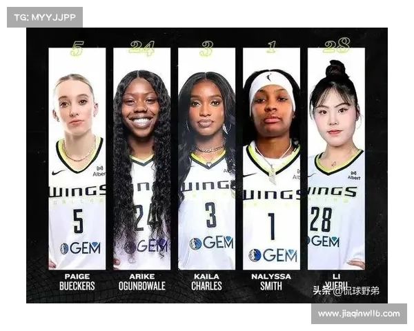 WNBA赛事赛程;wnba球队赛程