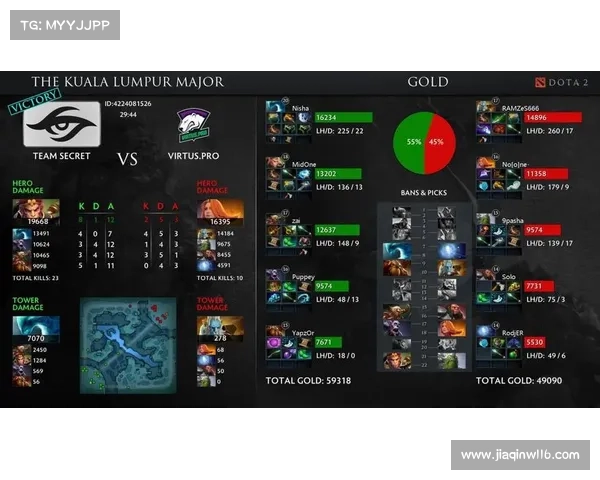 吉隆坡赛事时间、1992吉隆坡六强赛视频