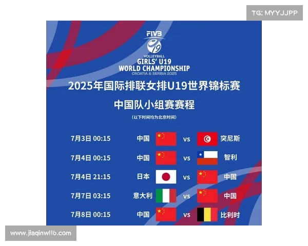 排球世锦赛是什么赛事-排球世锦赛是什么赛事类型