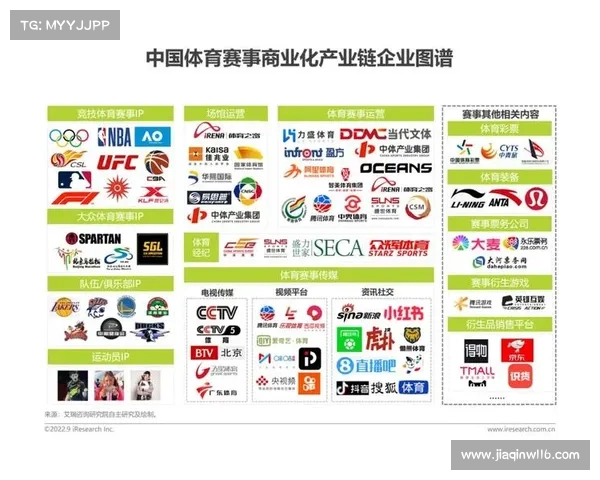 赛事ip资源—体育赛事ip是什么意思 赛事ip资源—体育赛事ip是什么意思