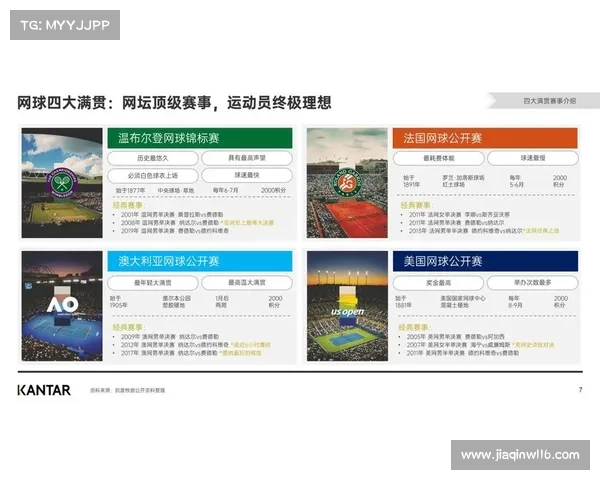 赛事品牌对组织的价值 赛事品牌对组织的价值